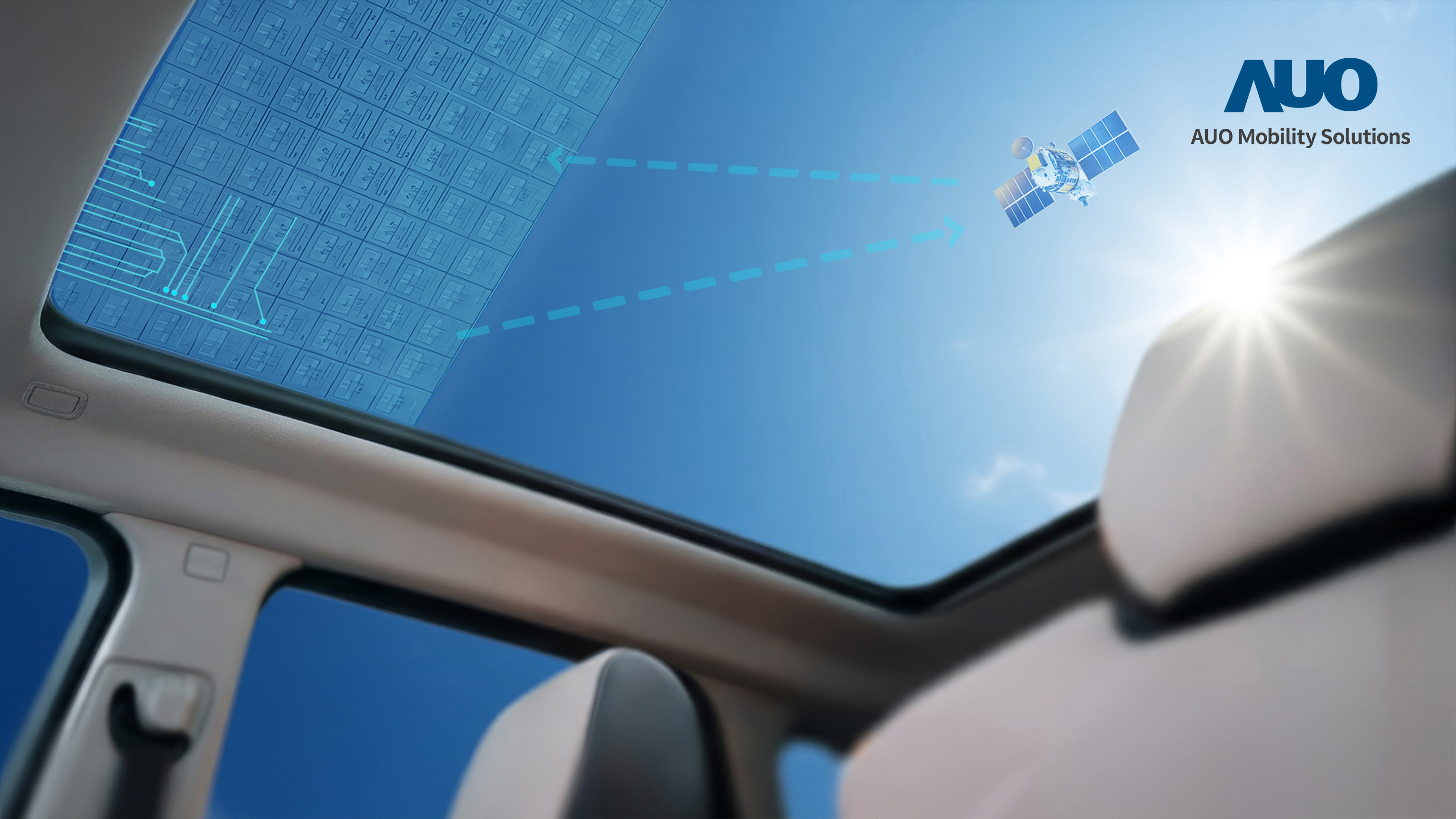 In collaboration with partner YTTEK Technology, AUO Mobility Solutions launches the SatGlass Antenna, seamlessly integrating transparent satellite antennas into vehicle rooftops, sunroofs, and other structures. Leveraging phased-array technology and high data rate LEO satellite communications, SatGlass Antenna enables seamless V2X control, OTA remote updates, and a wide range of infotainment and online shopping functions.