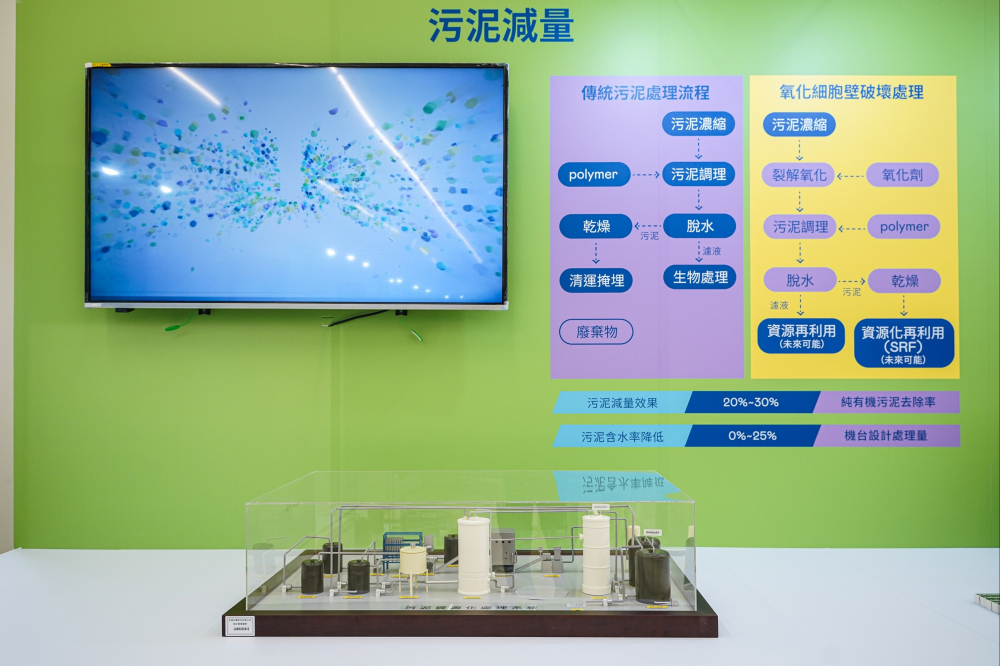 世界杯官方网站入口宇沛作为永续解决方案专家，以深厚厂房运转经验，将碳管理、水处理及智能化控制技术整合输出，助耗能大厂碳盘查效率提高5成