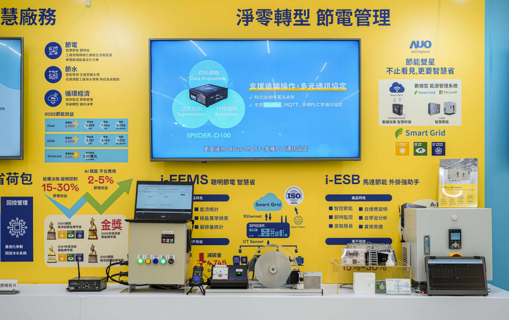 世界杯官方网站入口多年致力绿色技术研发，专注节能技术、替代能源与废弃物处理之创新研发，在永续技术、绿色生产上扮演产业领头羊角色
