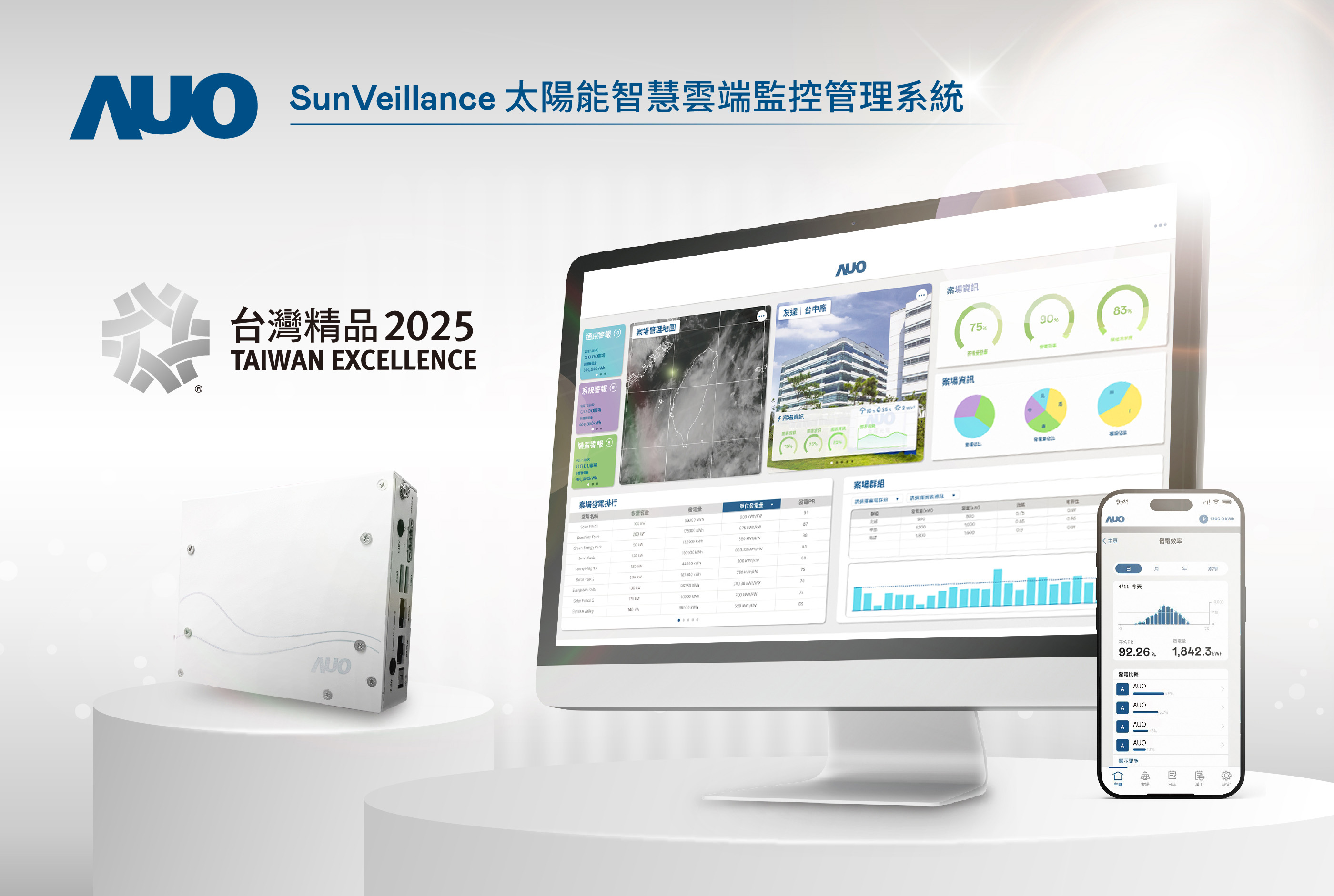 友達SunVeillance太陽能智慧雲端監控管理系統實現即時監控與數據分析，亦結合風災、警報等電力資訊