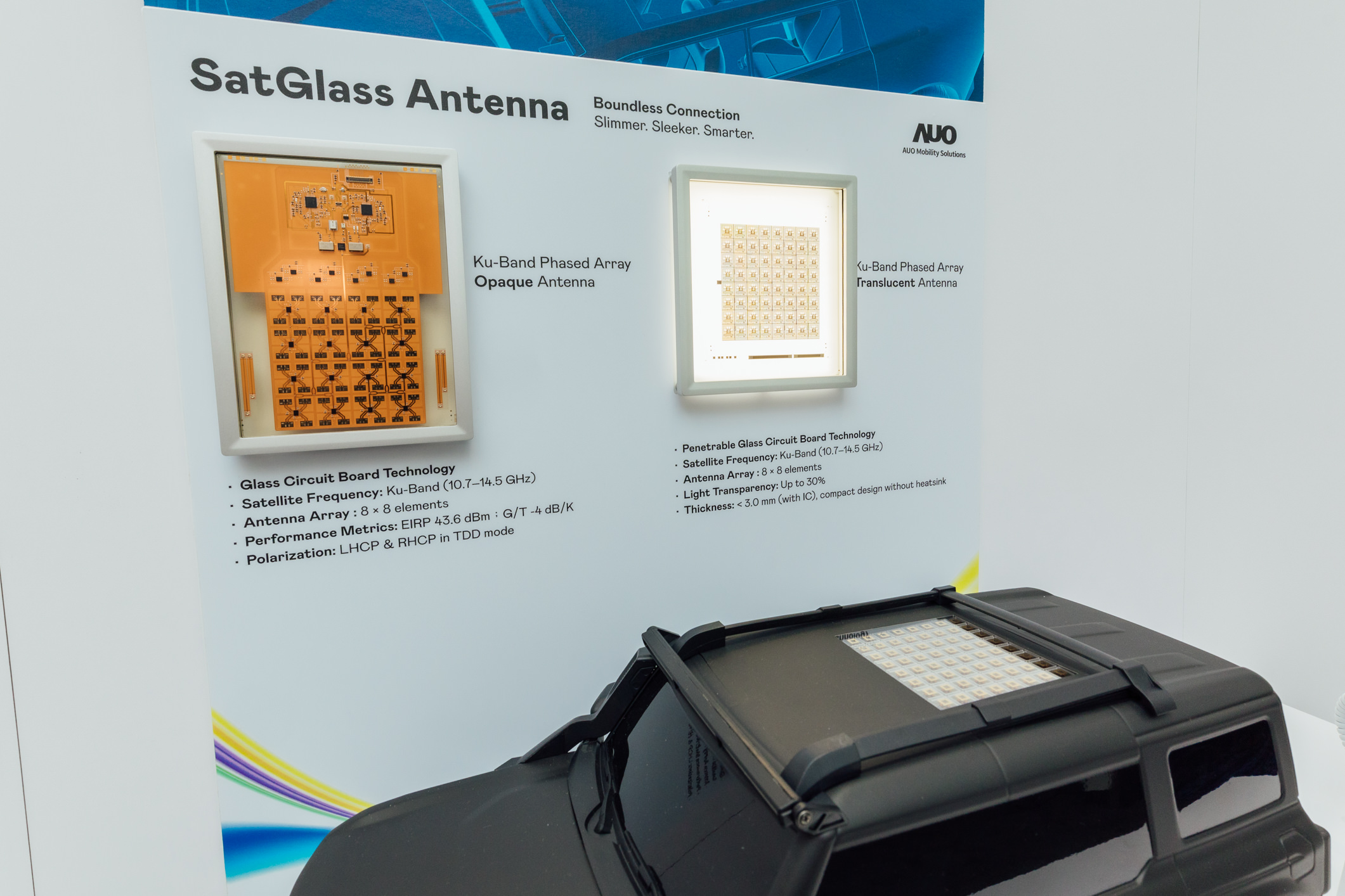 友達智慧移動攜手夥伴公司円通科技發表SatGlass Antenna，首創將透明衛星天線隱身於車頂、天窗等結構，實現V2X即時控制、OTA遠端更新、影音娛樂與線上購物等多元功能，全方位接軌移動大趨勢的創新與落地應用。